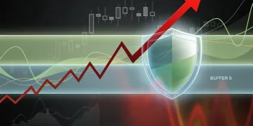 Financial graph illustrating Defined Outcome Buffer ETFs protecting against a 15% market downturn.