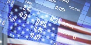 Inflation in the USA in April 2025