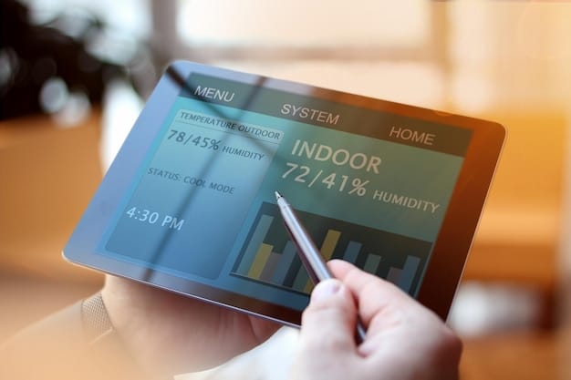 A financial planning dashboard on a tablet screen, showing different credit card balances, cash back earned, and categorized spending pie charts. Modern and digital.
